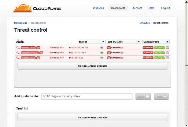 7165573132_394471fdf0_z