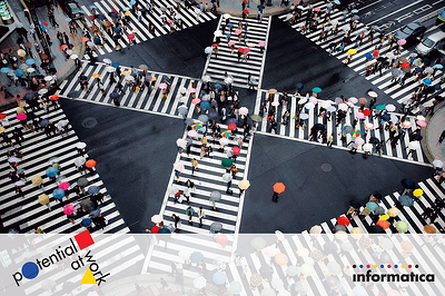 Informatica Corp, Softtek