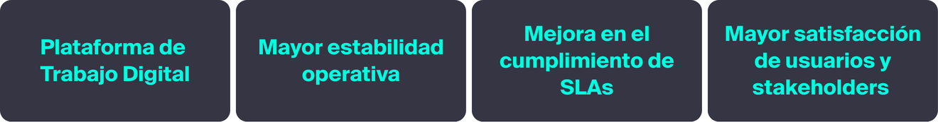 Portafolio Softtek Y26 (3)-2