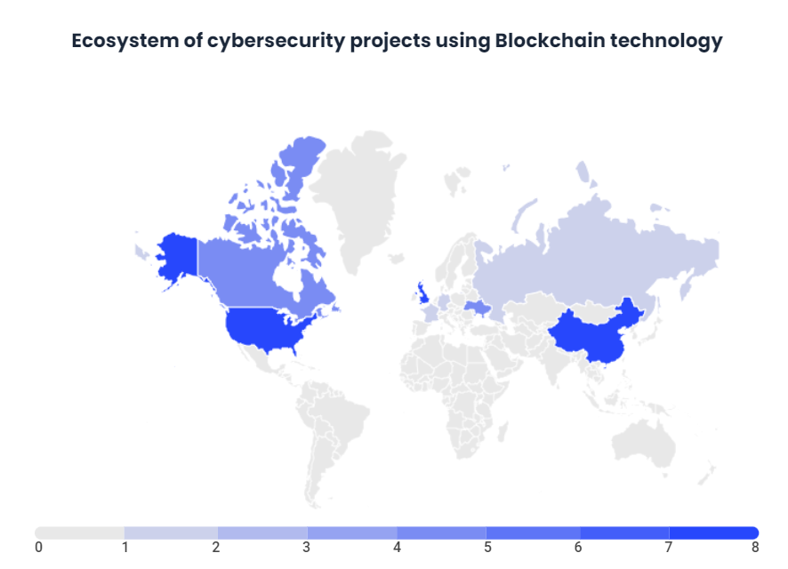 Threat Intelligence more reliable thanks to Blockchain-2