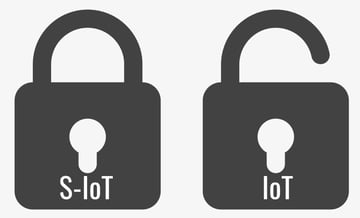 secure IoT locked IoT unlock 